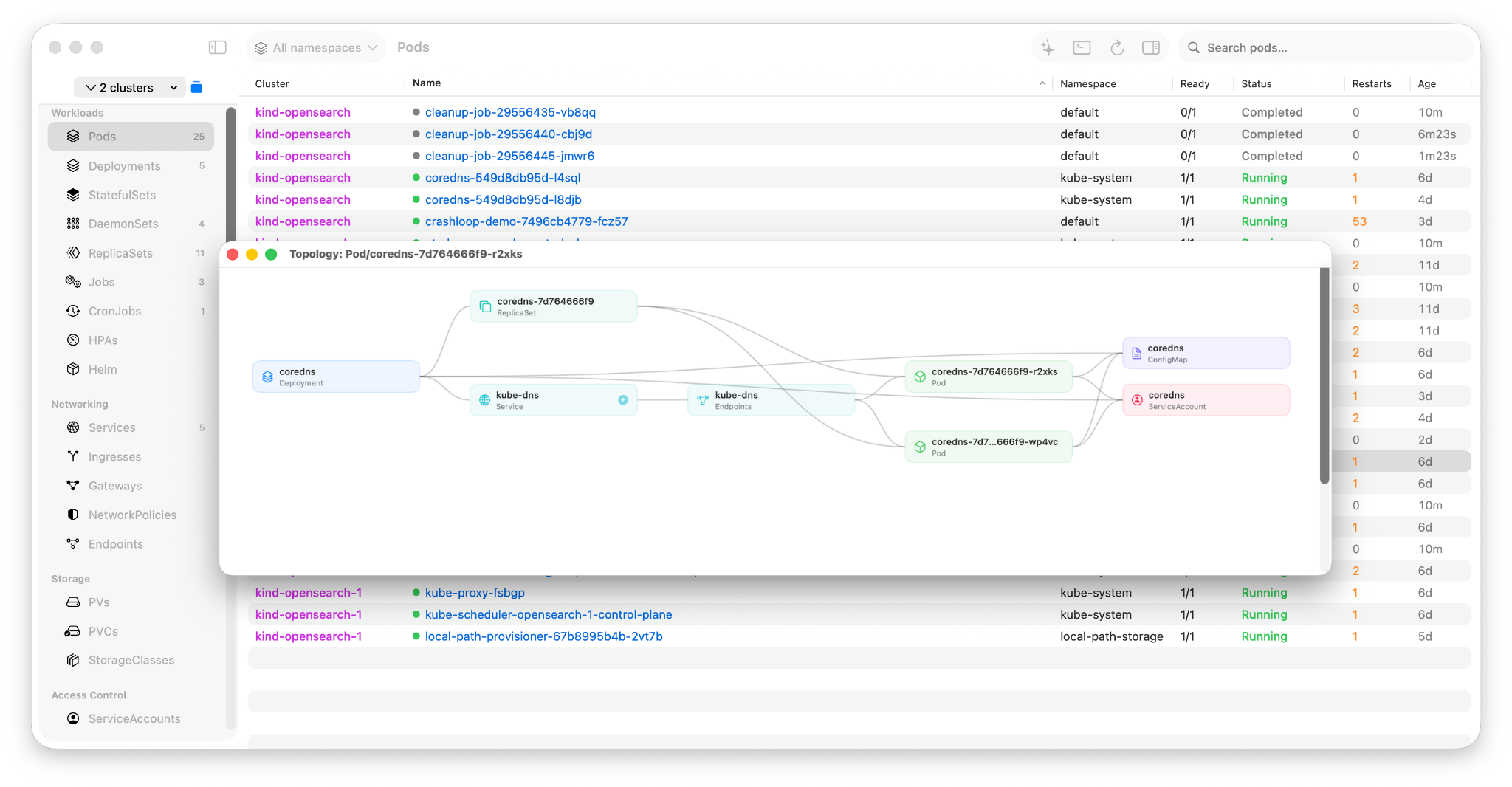 Krust resource topology showing coredns Deployment with ReplicaSet, Pods, Service, Endpoints, ConfigMap and ServiceAccount nodes